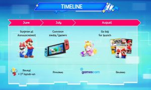 Mario Rabbids Kingdom Battle2