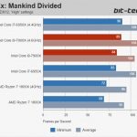 i9test2