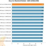 i9test5