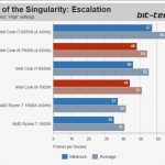 i9test8