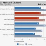 i9test9