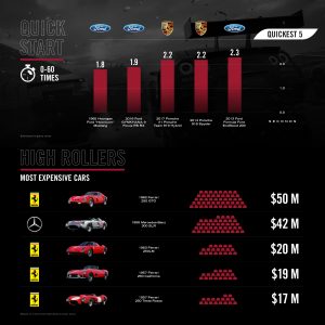 Forza Motorsport 7 3