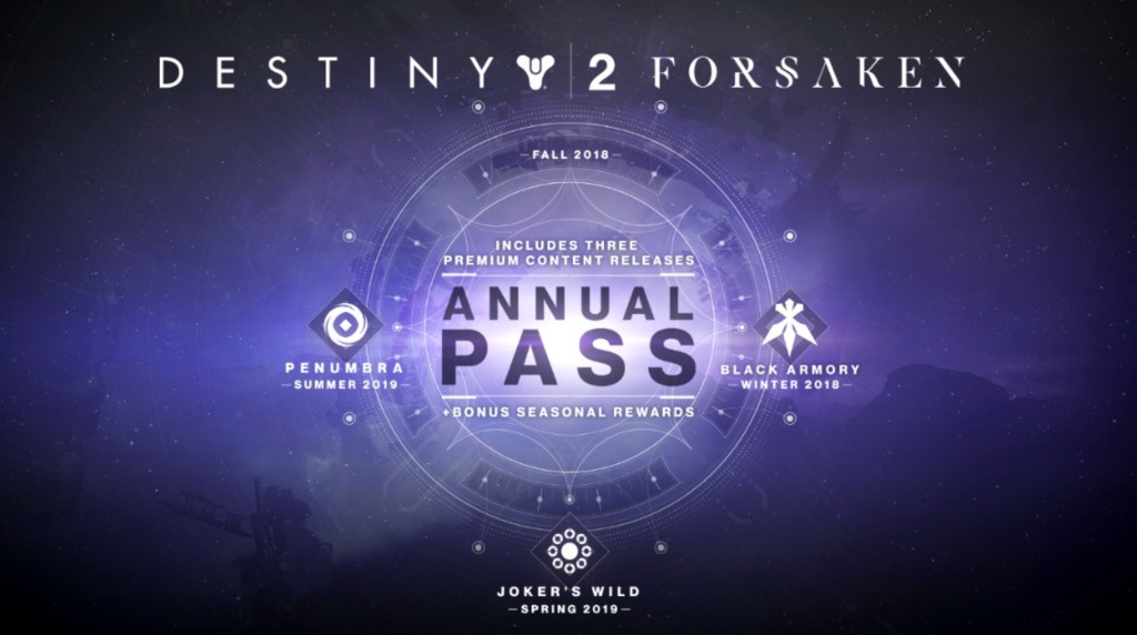 Bungie představilo DLC Forsaken pro Destiny 2, které vyjde 4. září 9 destiny 2 annual pass