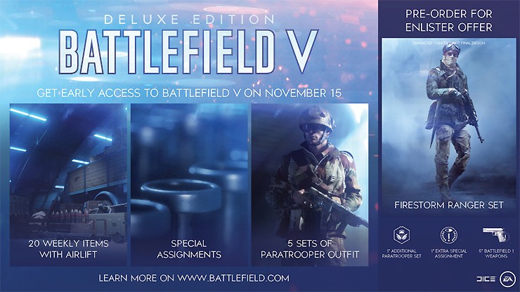 Battlefield V odhaluje podrobnosti k Firestorm Battle Royale módu a nový bonus k předobjednávkám 3 Battolefield V