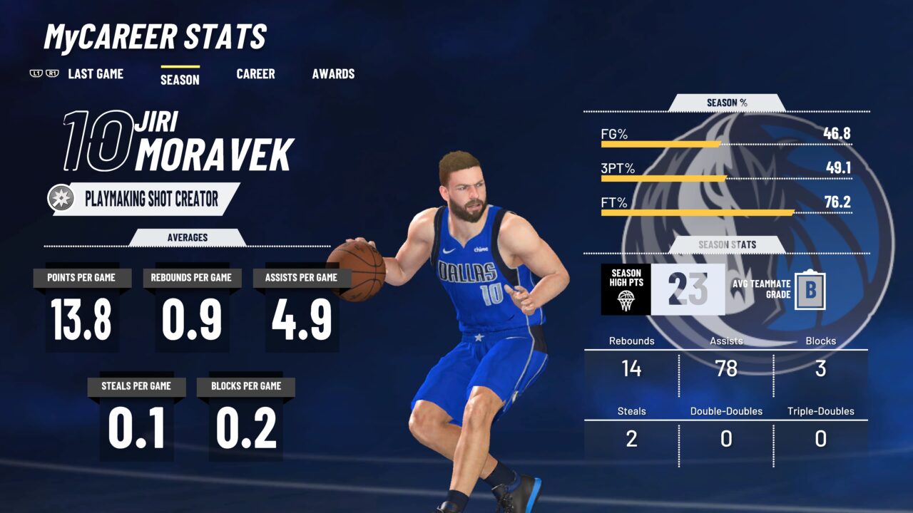 Recenze: NBA 2K21 - Pay-To-Win v novém kabátku 7 NBA 2K21 20200914233419 scaled