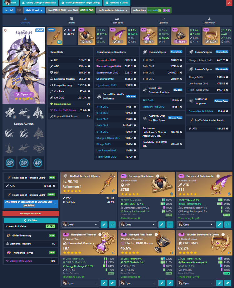 gi optimizer