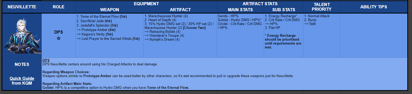 spreadsheet