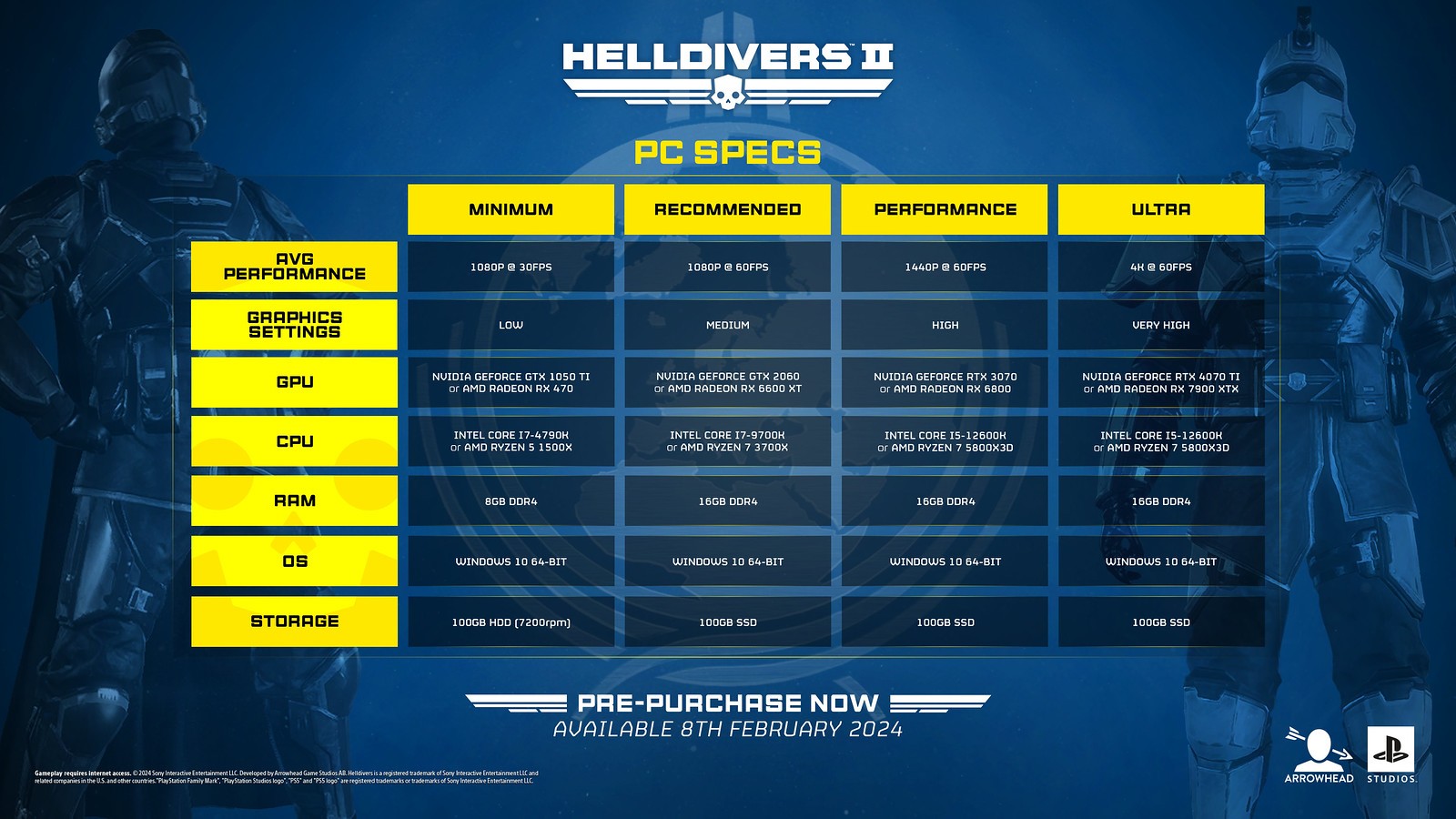Helldivers 2 PC Requirements