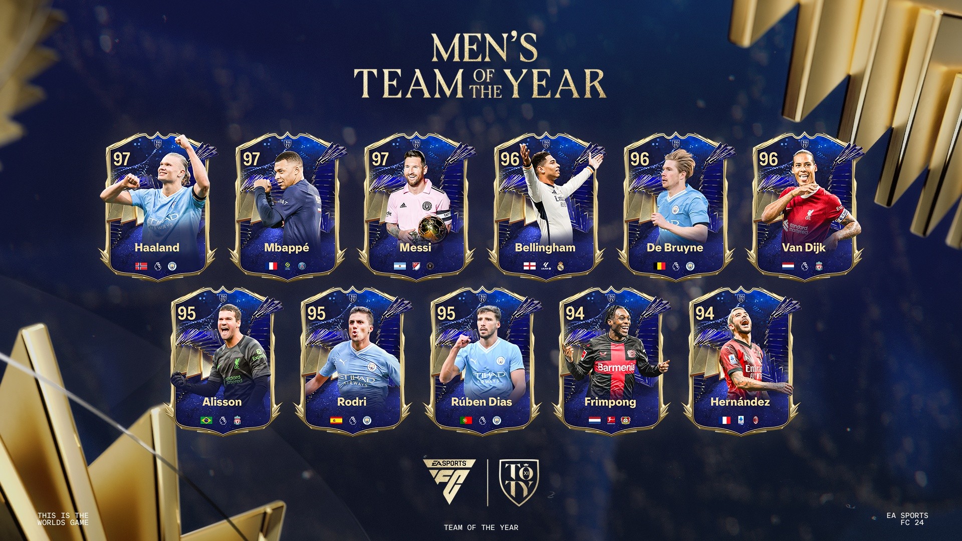 TOTY
