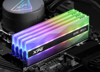 Ceny RAM PC