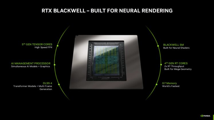 NVIDIA GeForce RTX 5060 Ti