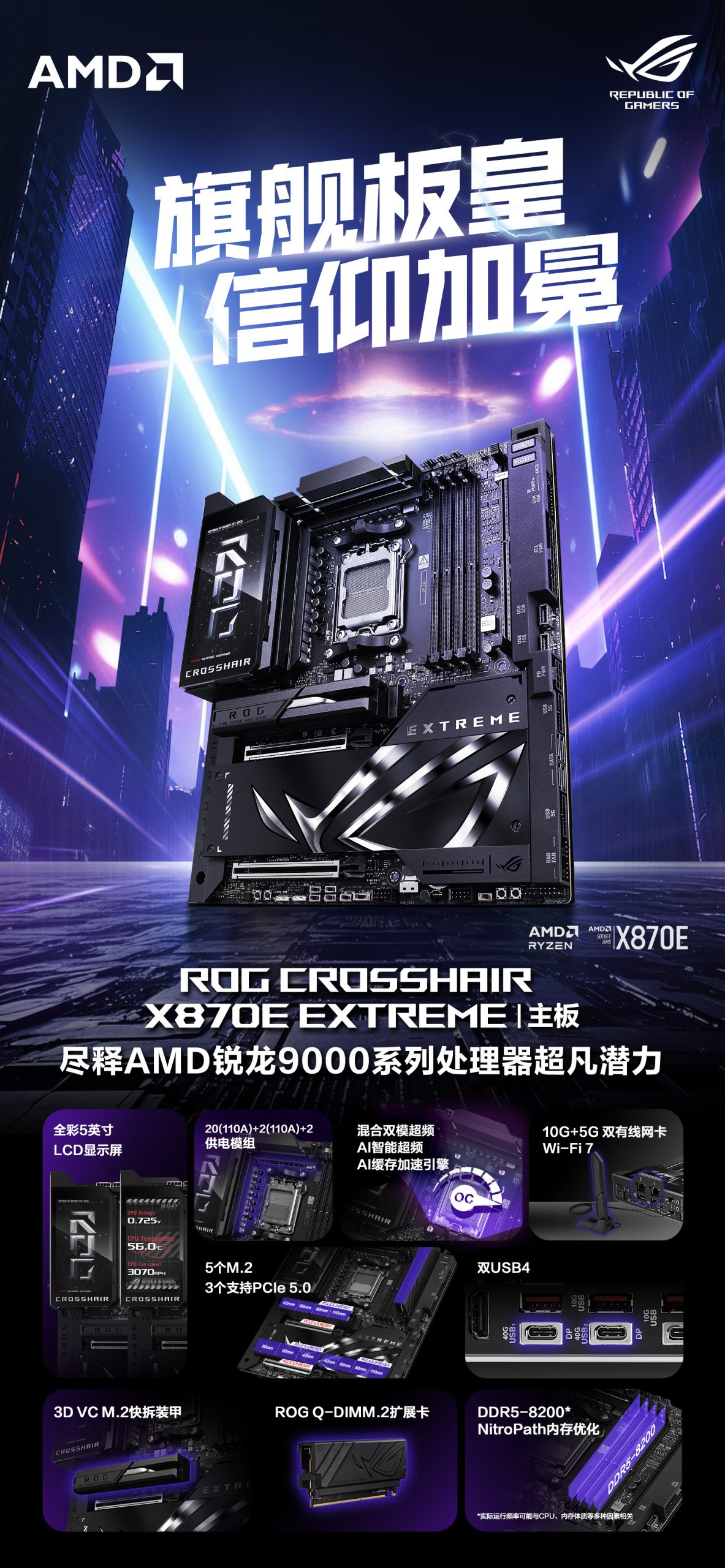 ASUS ROG Crosshair X870E Extreme
