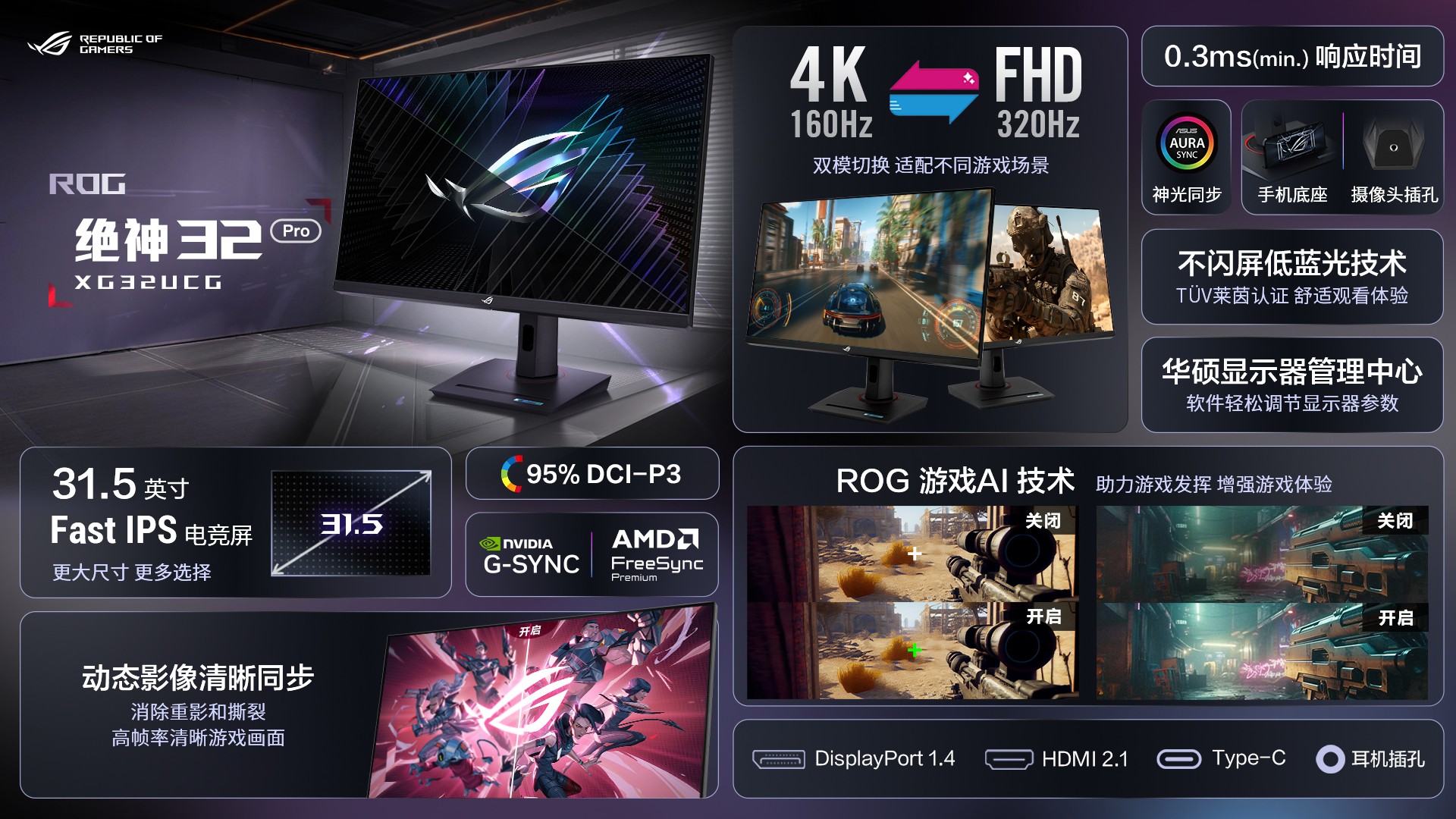 ASUS ROG XG32UCG Gaming Monitor