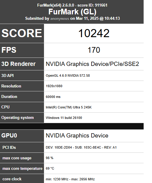 Nvidia GeForce RTX 5060 Ti