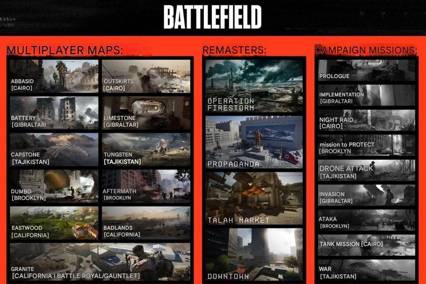 Battlefield 6