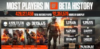 Battlefield 6 Open Beta