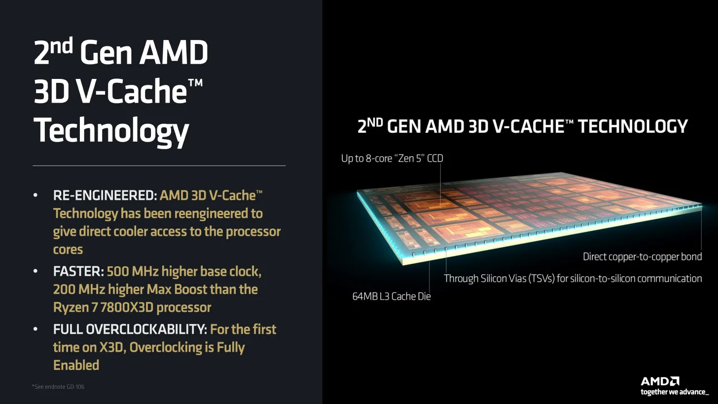 AMD Ryzen 9 9950X3D2 Ryzen 7 9850X3D