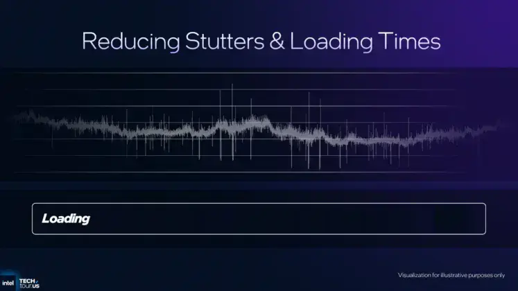 Reducing loading times