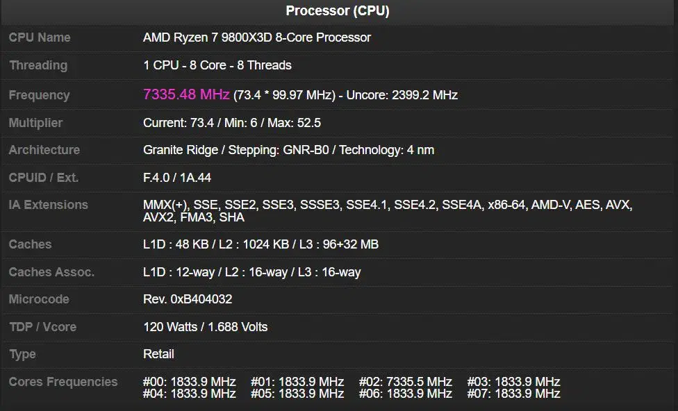Hero-Ryzen-9800X3D-OC-World-Record