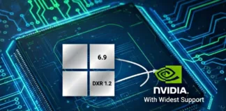 Microsoft Agility SDK 1.619