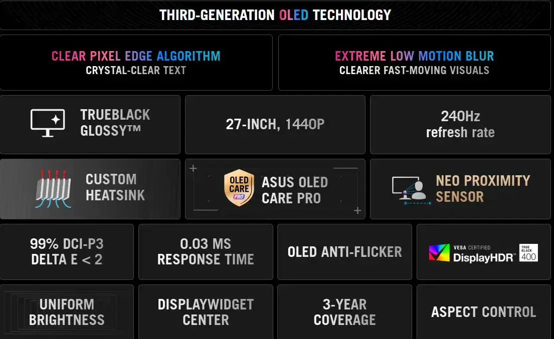 ASUS uvádí na trh nejnovější herní monitory ROG Strix WOLED a QD-OLED 4 ROG Strix OLED features