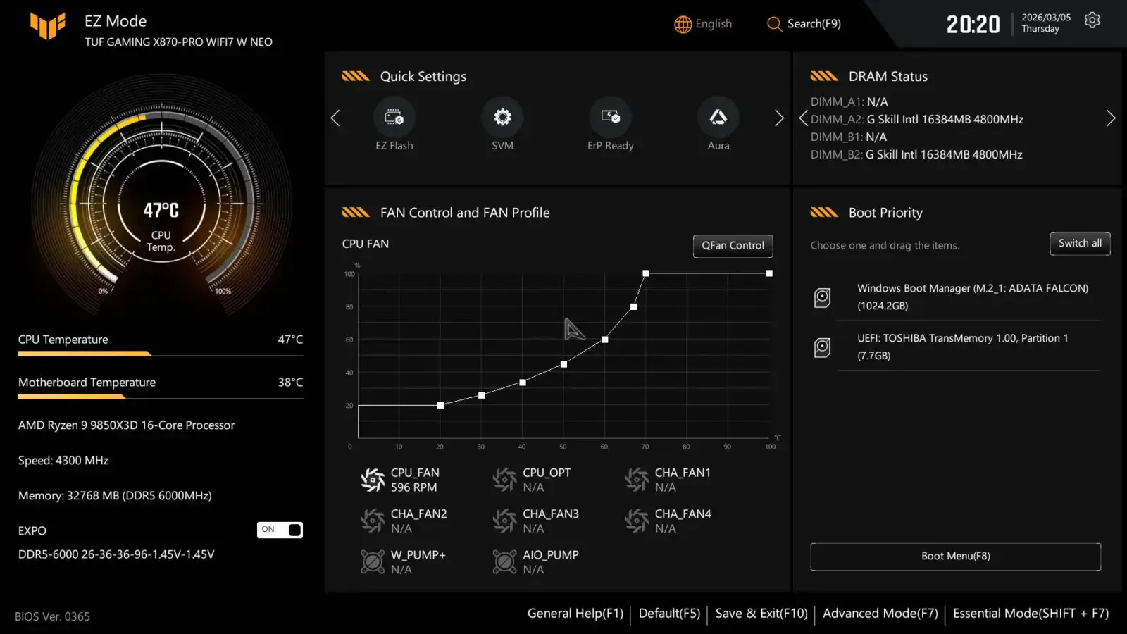 RECENZE: ASUS TUF Gaming X870-Pro WiFi7 W Neo - Skvělý základ pro nejnovější Ryzen 10 ASUS TUF Gaming X870‑Pro WiFi7 W Neo recenze
