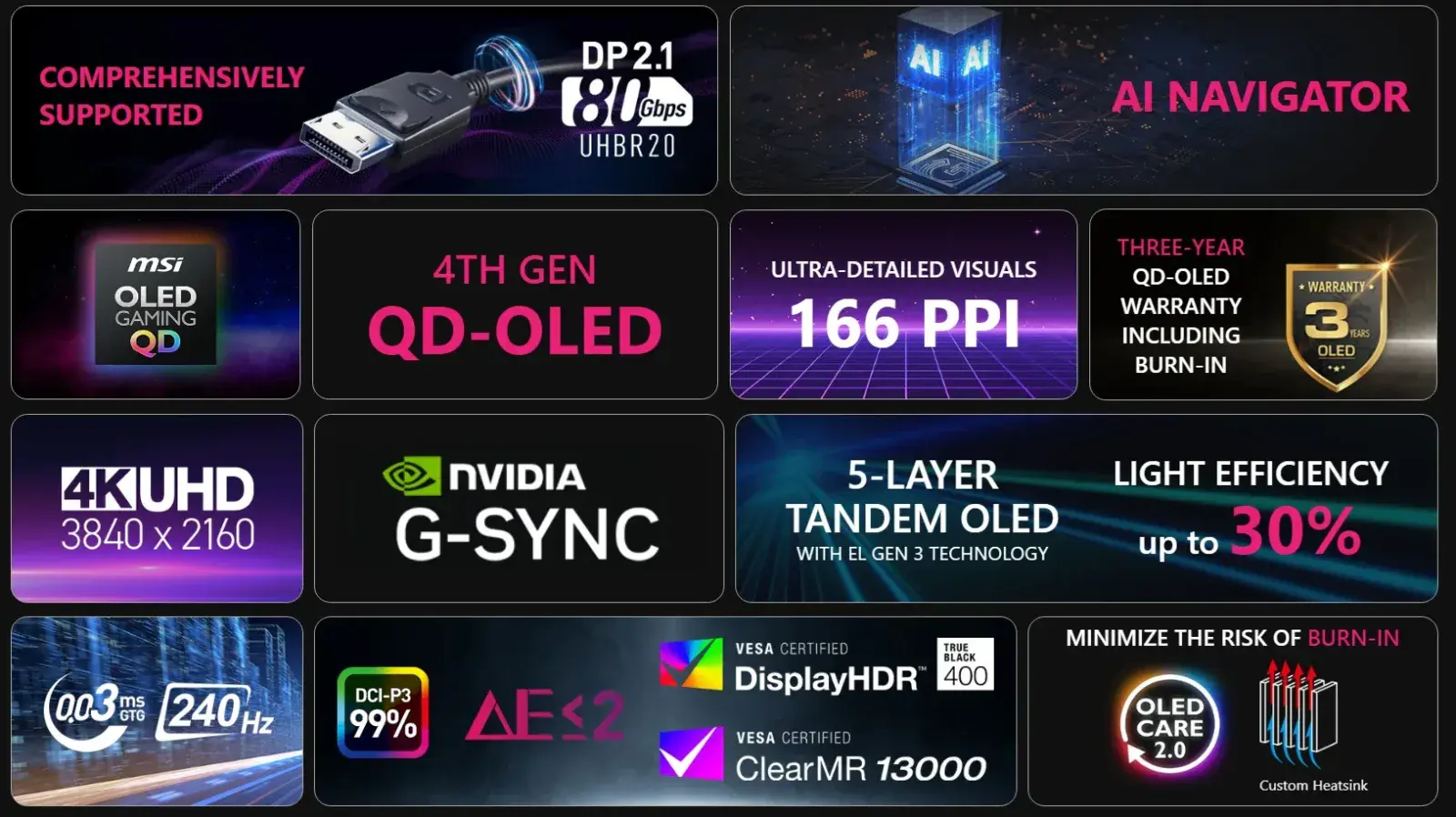 MSI MPG 272URX parametry