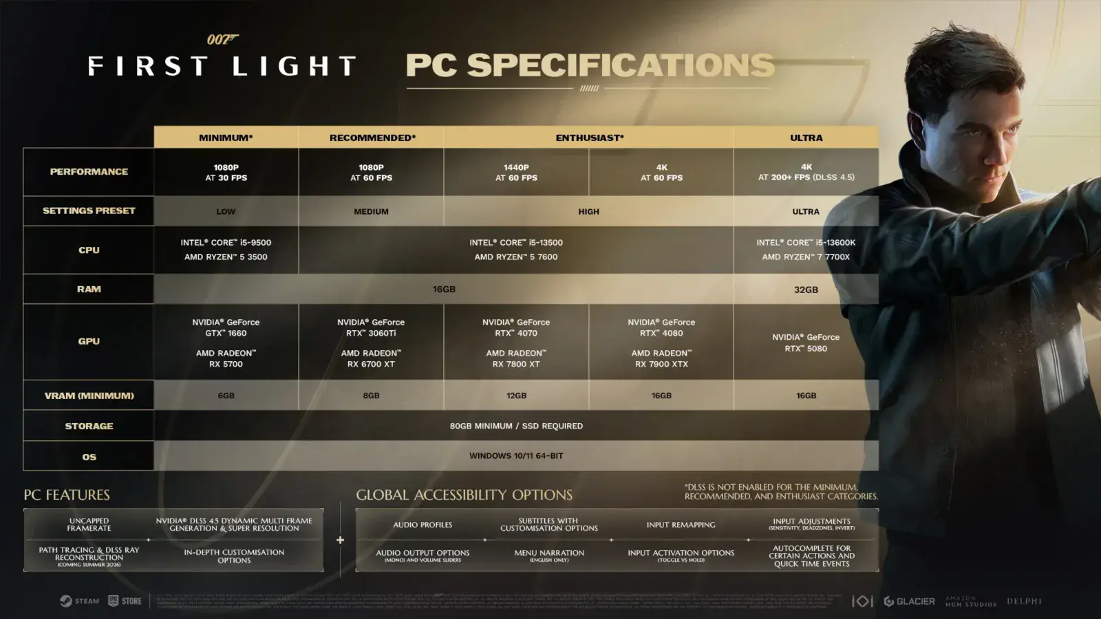 007 First Light aktualizované PC specifikace