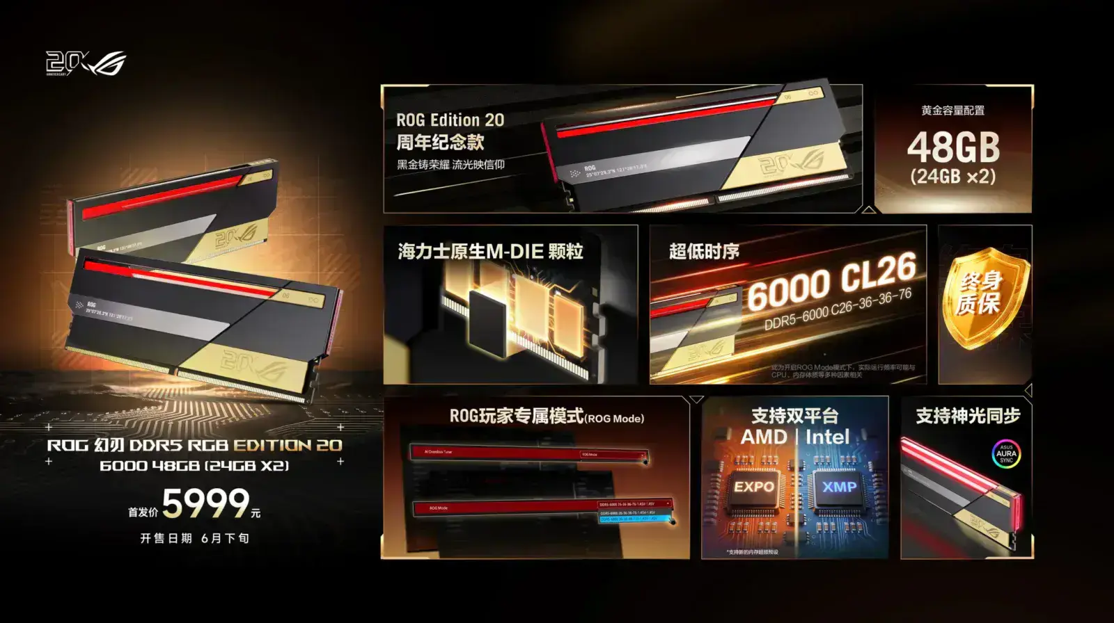 ASUS uvádí první ROG Edition 20 DDR5 paměti s přepínáním mezi 6000 CL26 a 8000 CL36 1 ASUS ROG Edition 20 DDR5