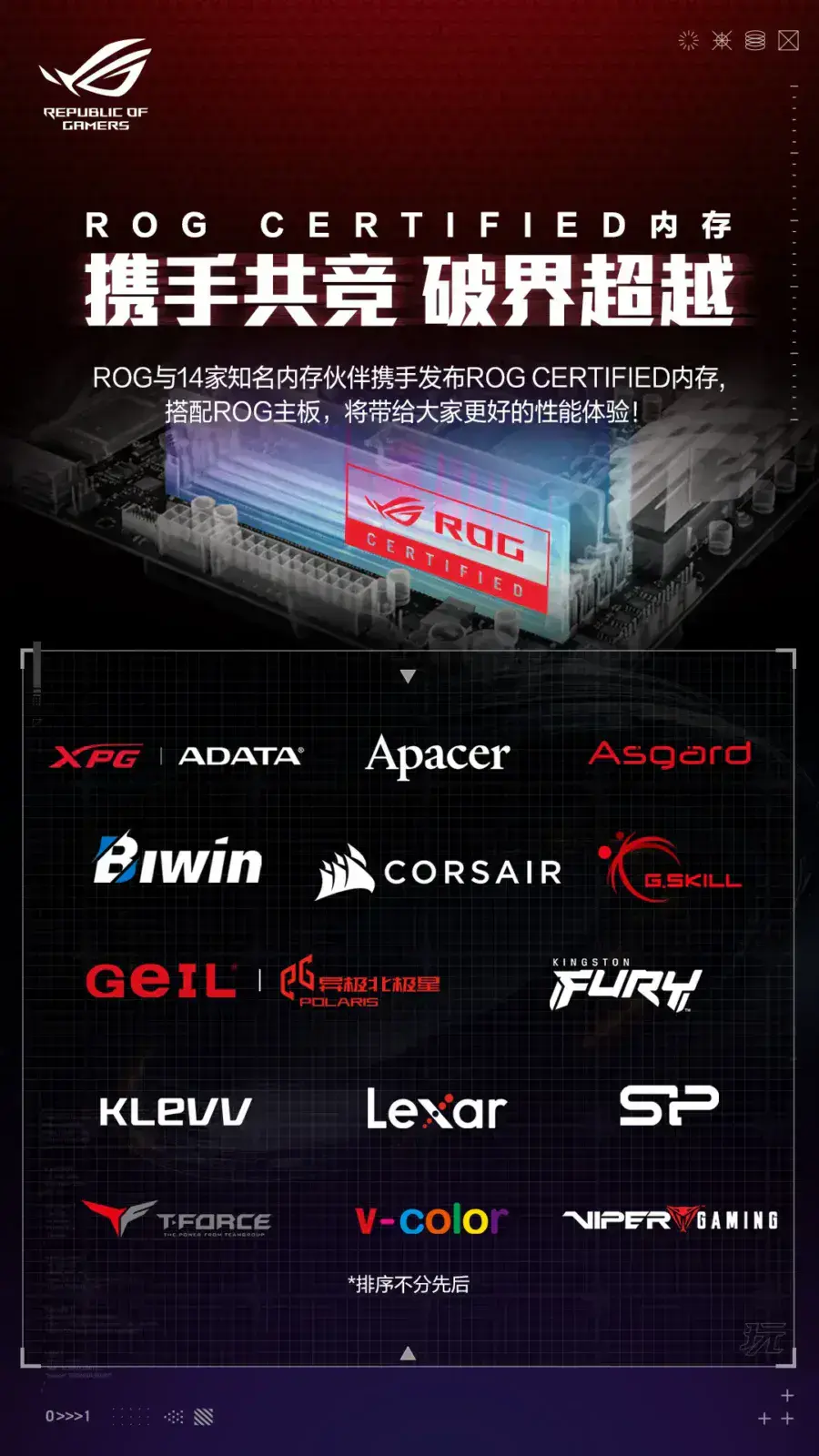 ASUS uvádí první ROG Edition 20 DDR5 paměti s přepínáním mezi 6000 CL26 a 8000 CL36 2 ASUS ROG Edition 20 DDR5