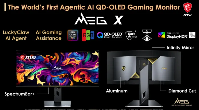 MSI Monitory MEG 5.th gen Penta Tandem QD-OLED