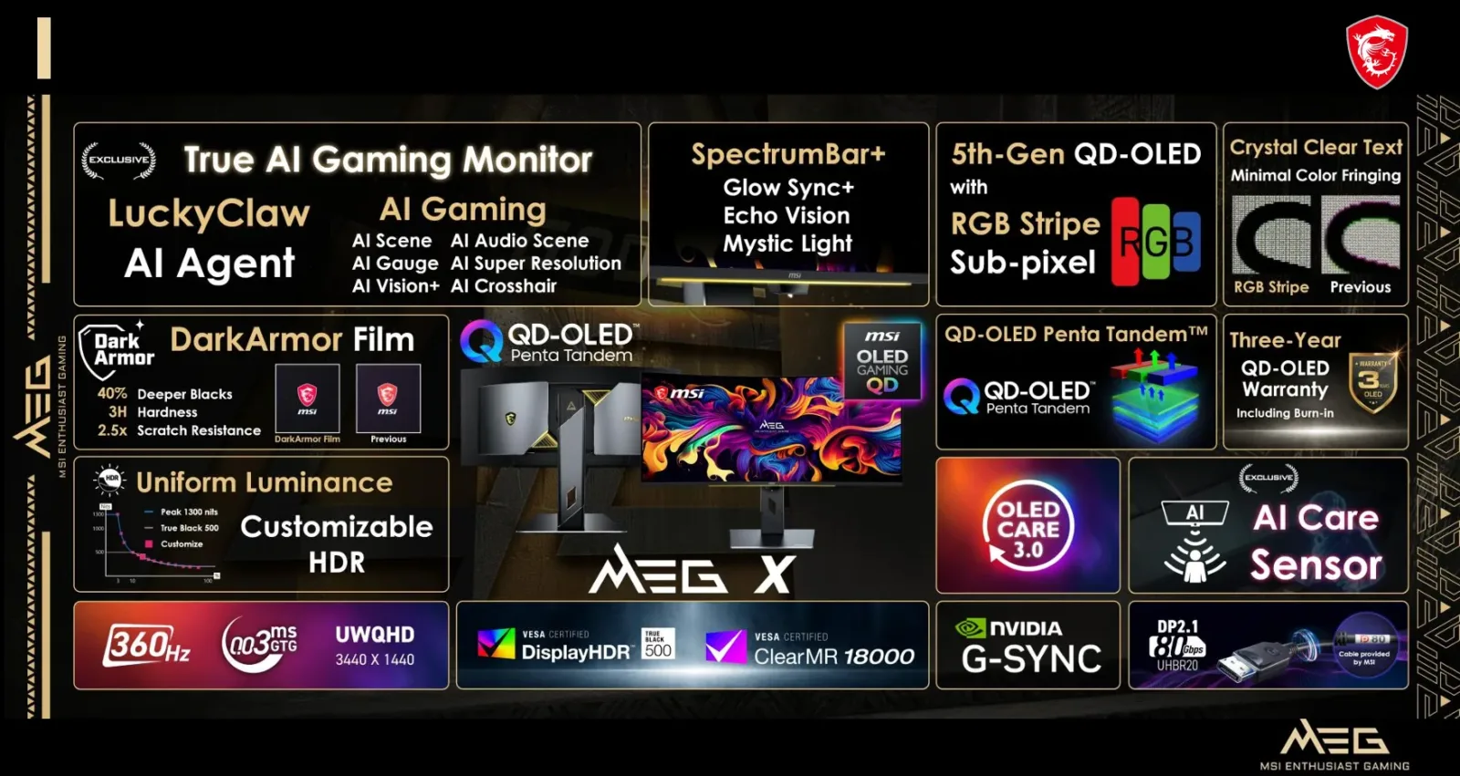 MEG X AI OLED
