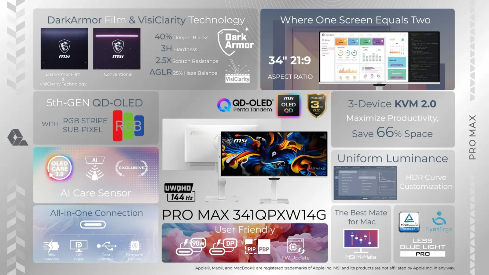 MSI PRO MAX 341QPXW14G